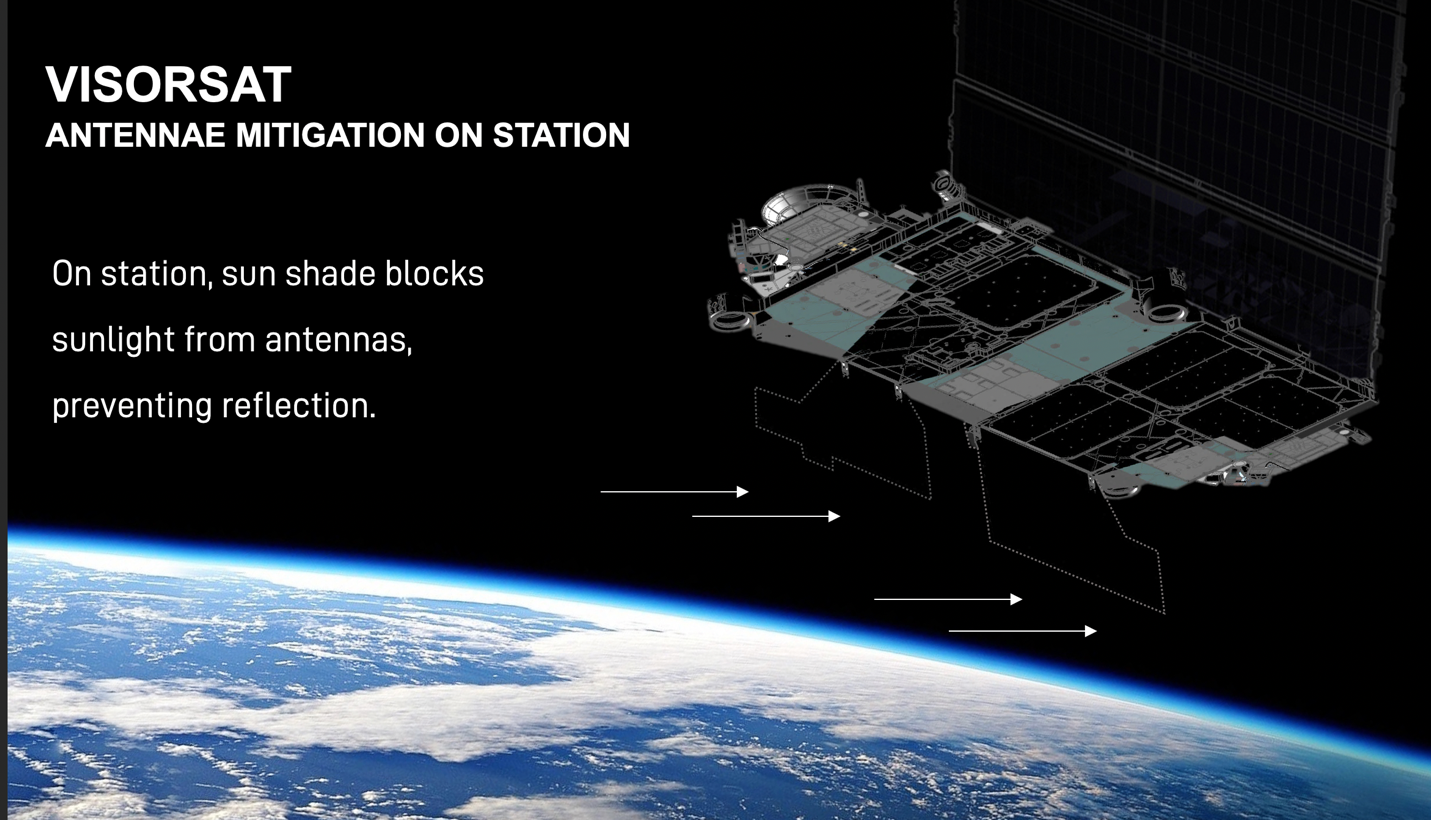 Satelity Starlink od SpaceX už nebudú robiť astronómom problémy, dostali vylepšenia