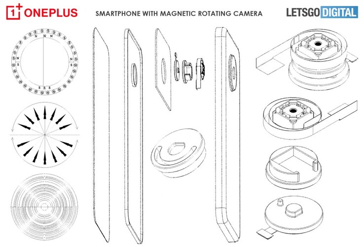 Návrh rotujúceho fotoaparátu spoločnosti OnePlus [LetsGoDigital]