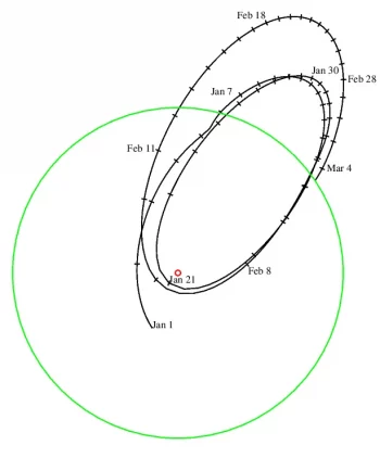 Plánovaný pohyb druhého stupňa rakety Falcon 9 až po náraz na mesačný povrch [BillGray/Project Pluto]